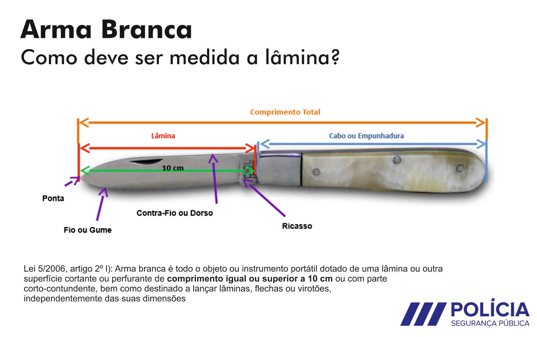 Tem uma navalha em casa? Saiba se é uma arma branca