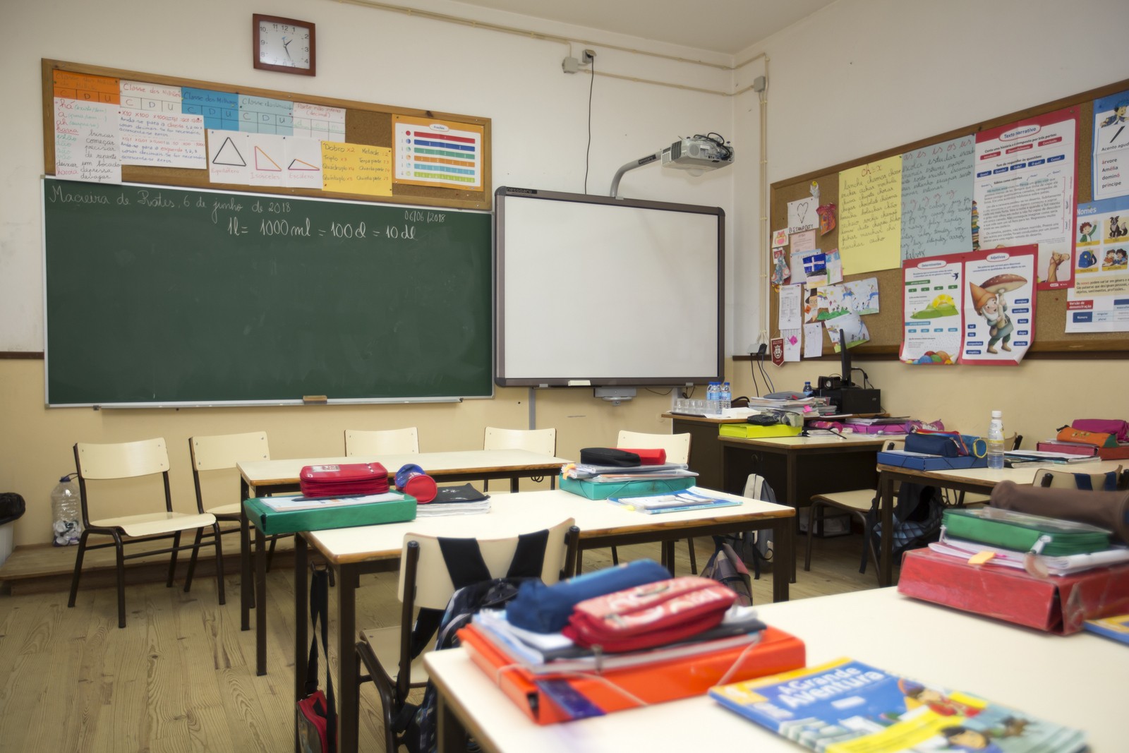 Fundação da Juventude cria projeto digital em escolas de intervenção prioritária