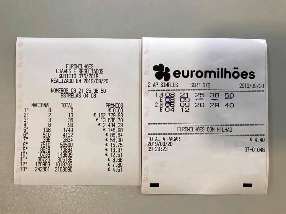 Segundo prémio de euromilhões saiu a apostador de Guimarães