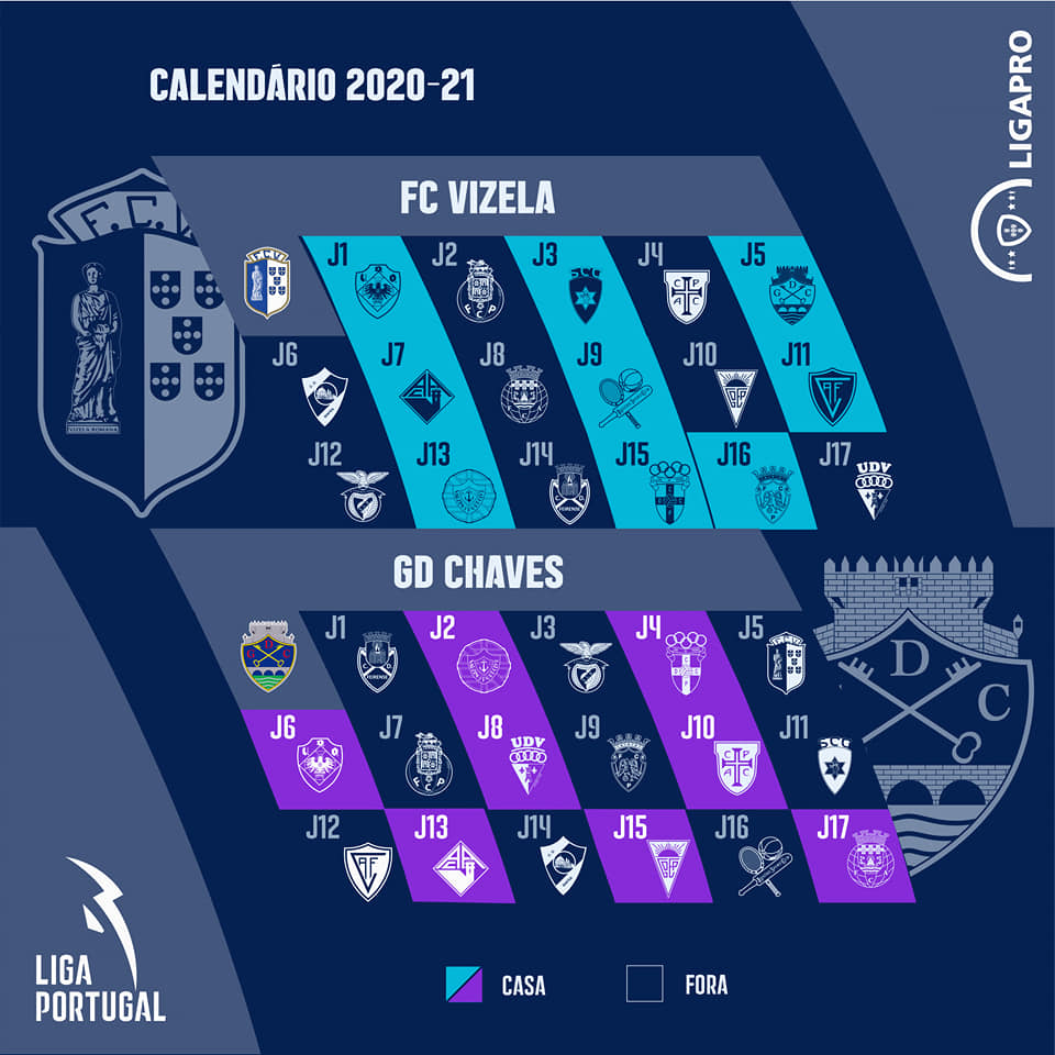 II Liga volta quinta-feira (meio ano depois) e com FC Vizela