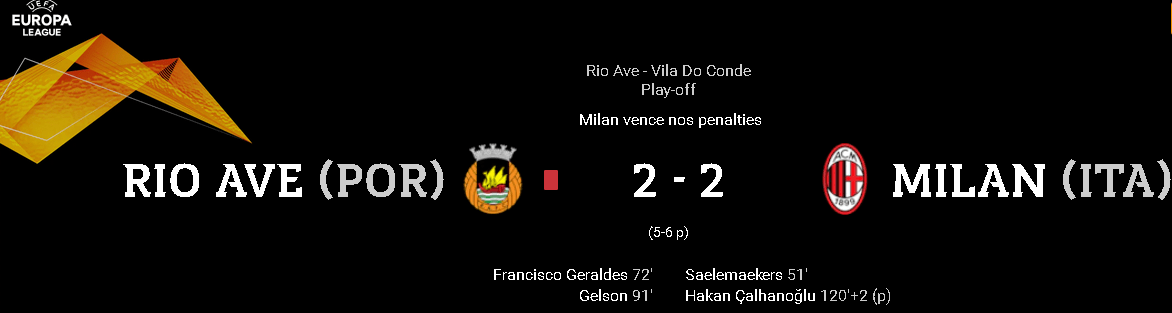 Rio Ave eliminado pelo AC Milan