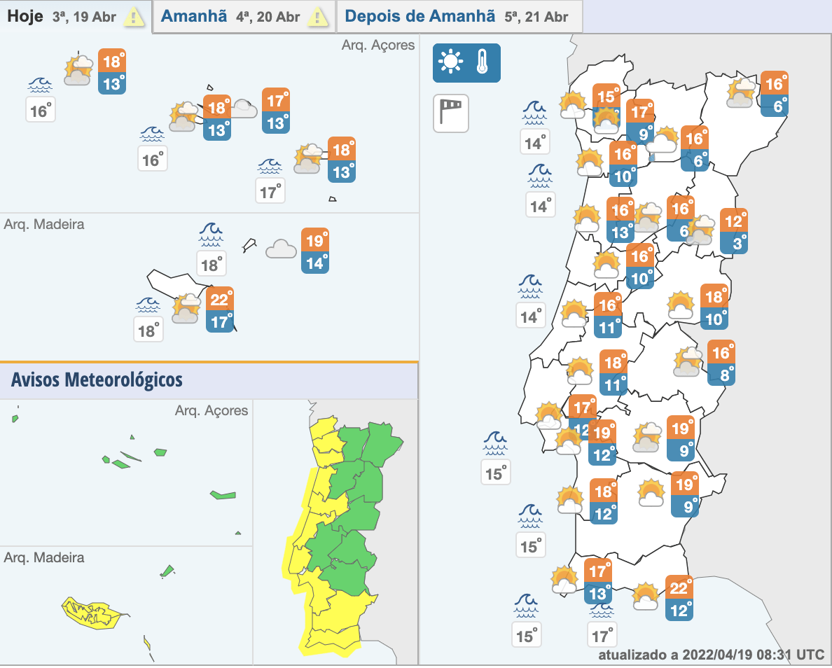 Dez distritos do continente sob aviso amarelo até quarta-feira devido ao vento