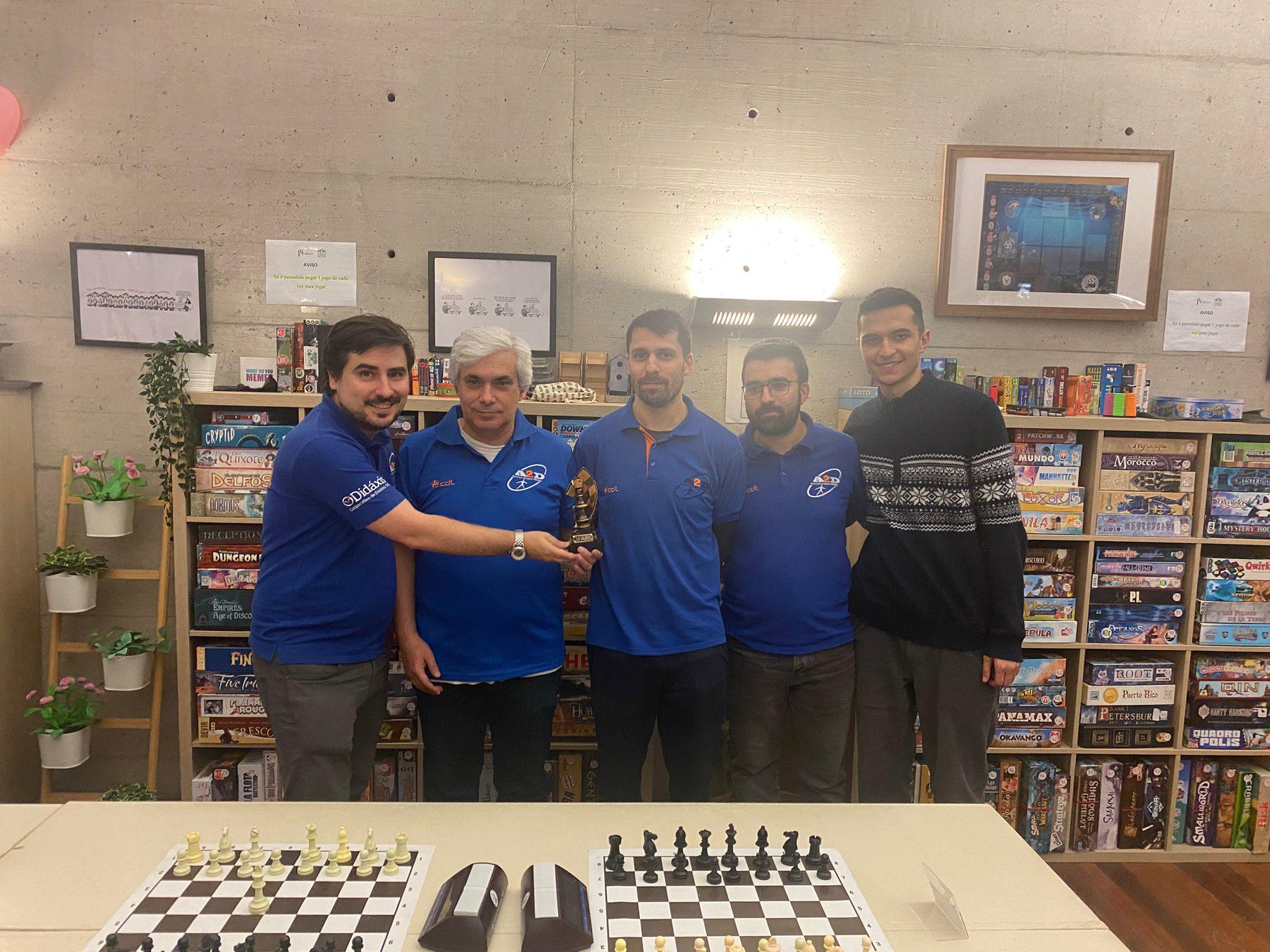 Clube de Xadrez da Associação Académica da Didáxis conquista título de Campeão Distrital em Semirrápidas