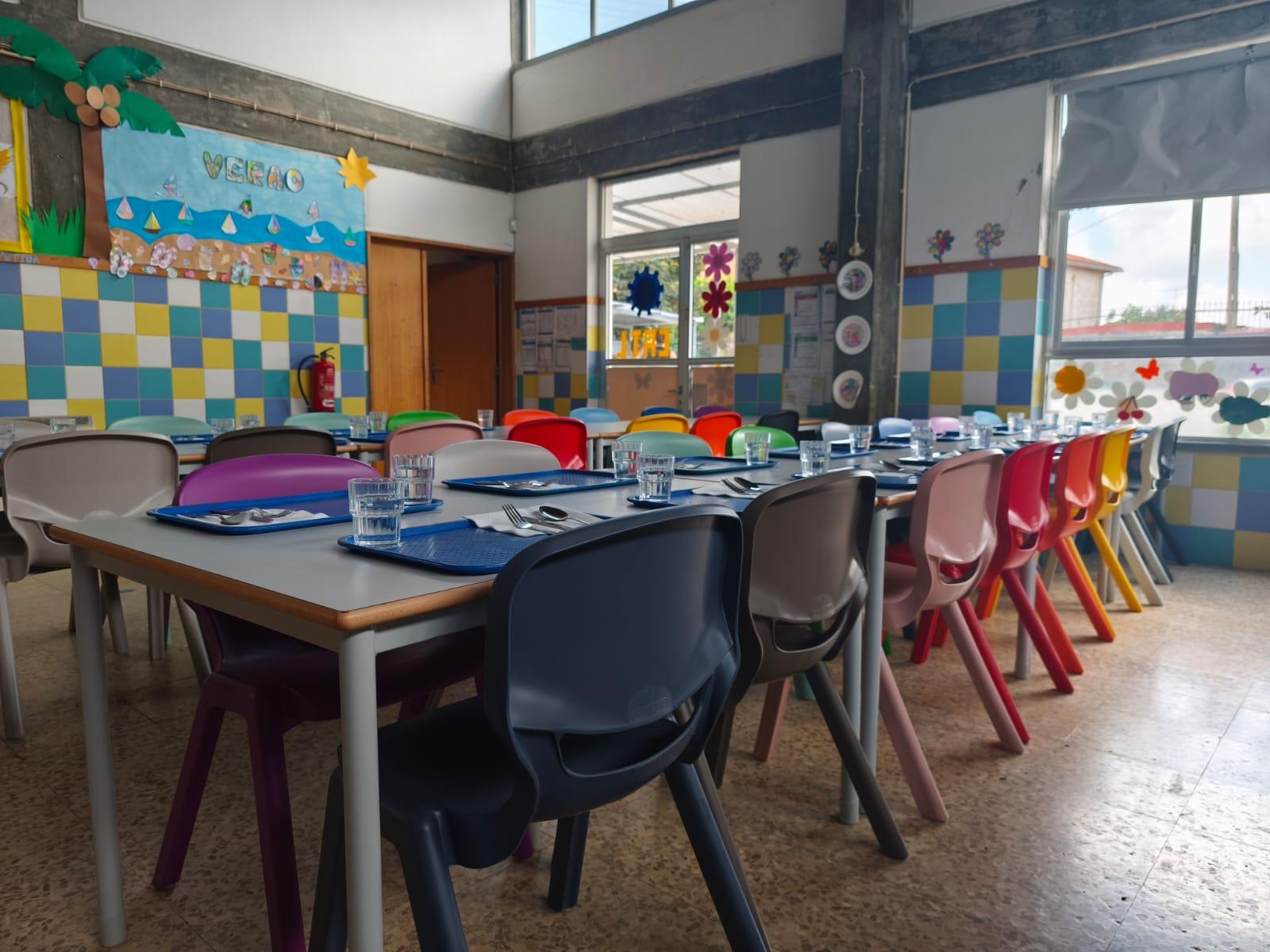 Mais alunos e mais diversidade nas escolas mas há desigualdades nos resultados